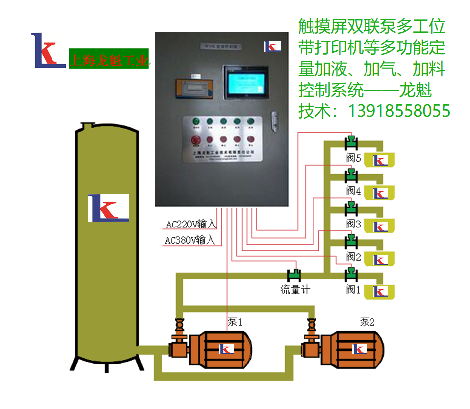 A1定量控制箱.jpg